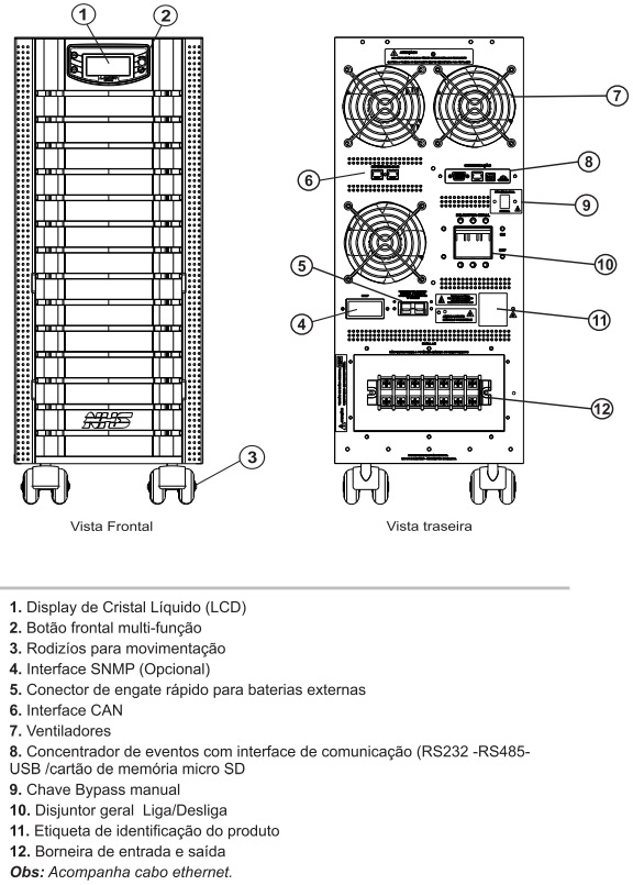 Nobreak Expert On Line C 10000VA